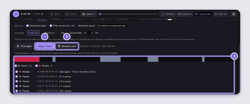Jump Cuts in the Cropped Studio after Find cuts: the Apply 5 cuts and Bloopers reel buttons, and the list of proposed cuts with one Retake and four Pauses